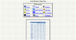 Desktop Screenshot of jr.co.il