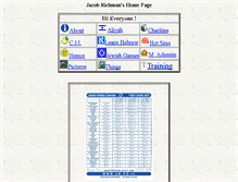 Tablet Screenshot of jr.co.il